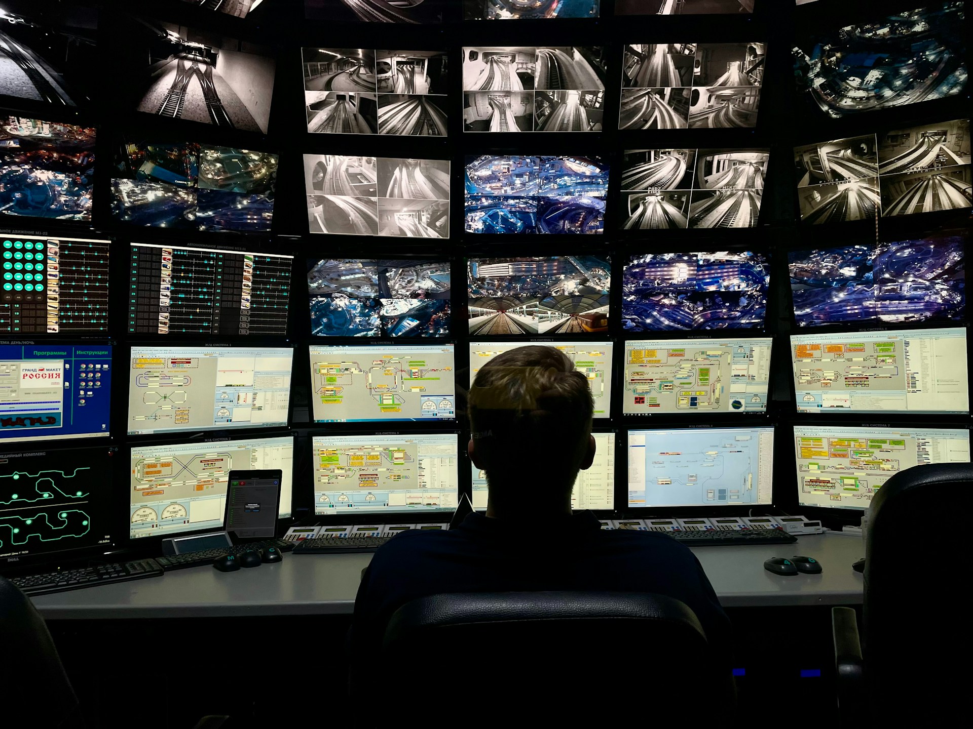 How to Become a Professional CCTV Operator and Why Most People Get It Wrong